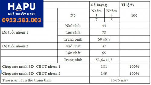 Thông tin bệnh nhân xạ trị